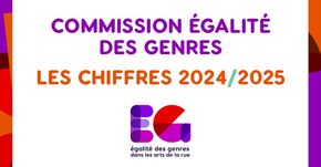 égalité